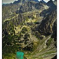 Tatry Słowackie